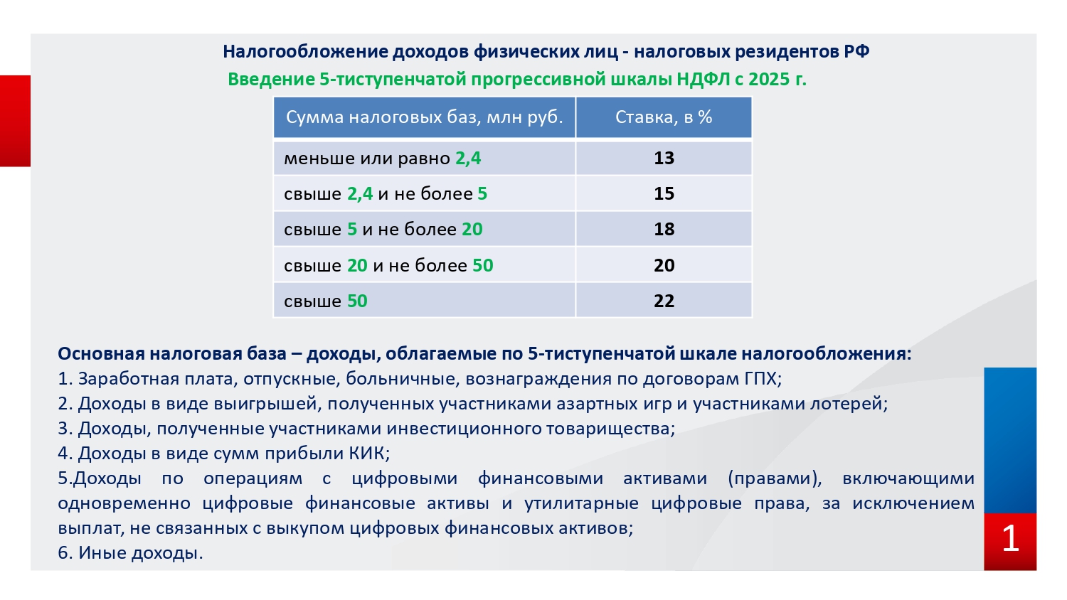 prezentaciya._page-0002_0.jpg