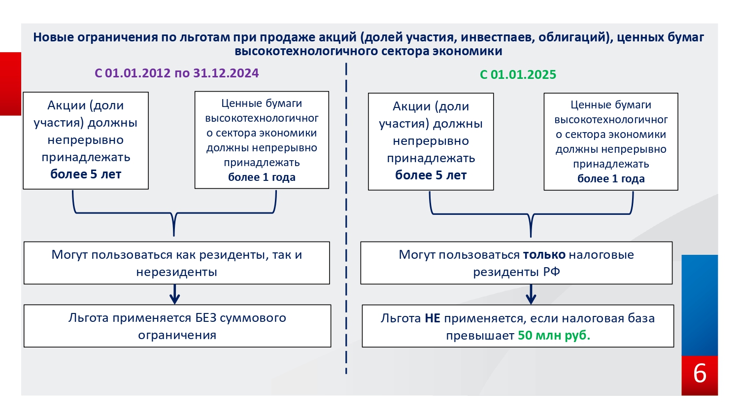 prezentaciya._page-0007.jpg