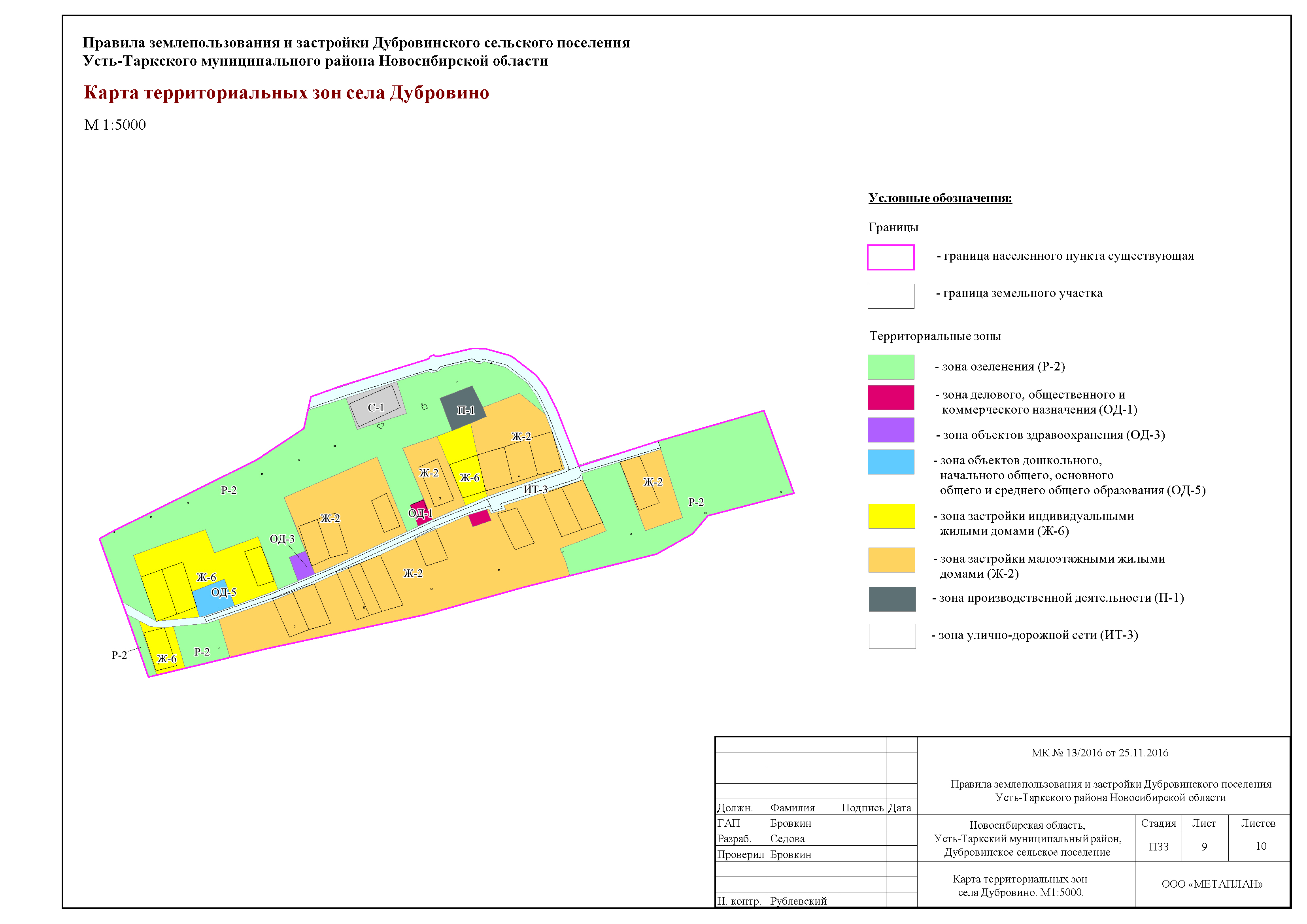 Усть таркский сельсовет